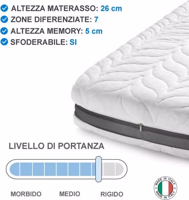 Materasso in Memory Foam Multistrato Loto Velvet di Duzzle, Colore Bianco, L 170 cm x P 190 cm x H 26 cm