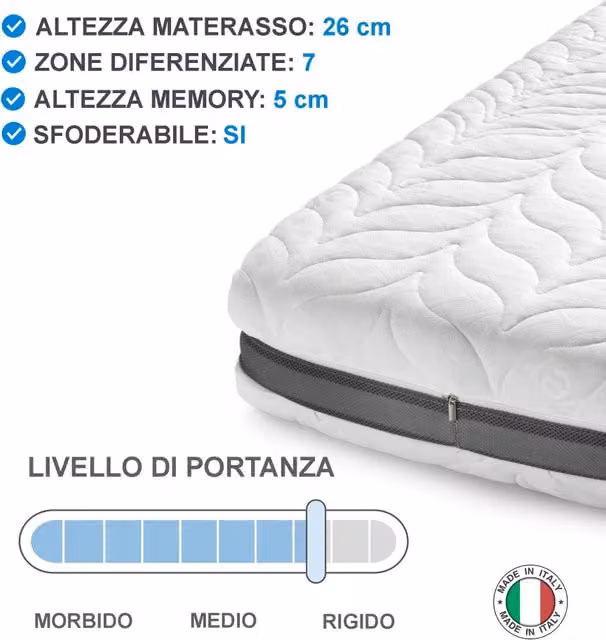 Materasso in Memory Foam Multistrato Loto Velvet Duzzle, Colore Bianco, L/P/H: 120 x 195 x 26 cm
